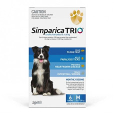 シンパリカ・トリオ（10-20kg)６チュワブル／Simparica Trio 10.1-20kg  Blue 6 chewables